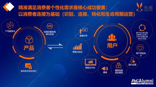 华师经纪：精准匹配企业培训需求，省时省力找到最适合的培训师