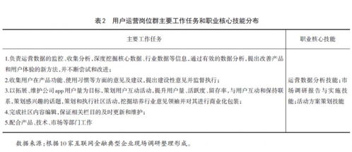 华师经纪：精准匹配企业培训需求，省时省力找到最适合的培训师
