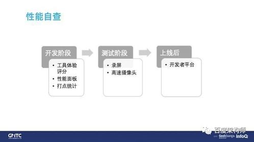 张永光：智能系统优化专家如何用算法解决行业痛点，让技术更高效便捷