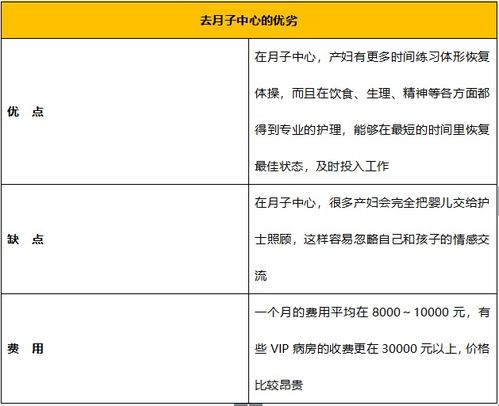 月嫂工资全解析：如何合理定价与选择，省钱又省心