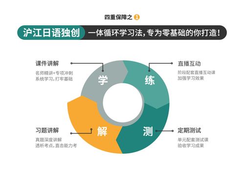 围棋的玩法：从零基础到轻松入门，快速掌握围棋规则与技巧