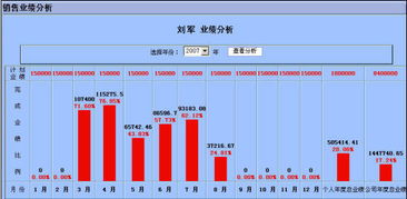 生产计划与控制：提升制造效率与降低成本的实用指南