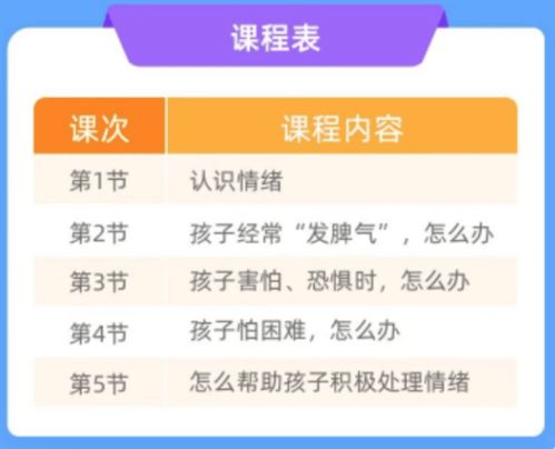 儿童心理咨询师如何帮助孩子克服焦虑与情绪困扰？专业解读职责与干预方法