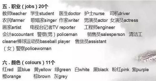 韩语单词高效记忆方法：轻松掌握发音规则与情境联想技巧