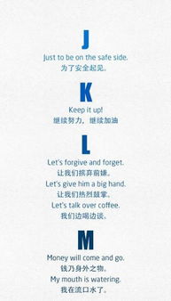 互动英文学习：告别哑巴英语，轻松掌握流利口语的实用指南