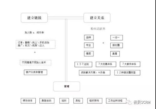 琅琊路小学入学指南：快乐学习环境、学区划分与报名流程全解析