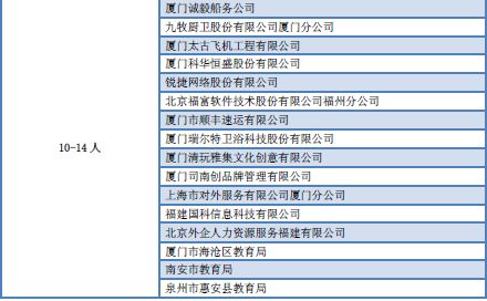 杏林学院录取分数线、招生政策与专业就业前景全解析 - 助你轻松选择理想医学院校