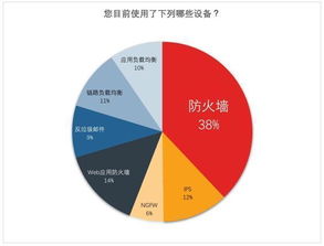 托管中心：企业数据安全与高效运维的终极解决方案