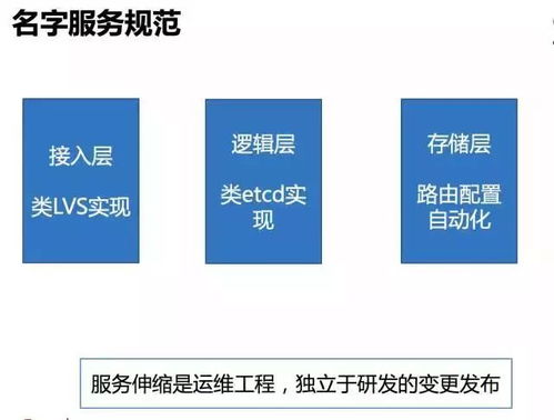 托管中心：企业数据安全与高效运维的终极解决方案
