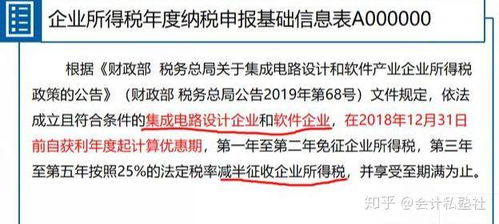 捐赠支出全攻略：企业如何合法省钱做慈善，优化税务与财务管理