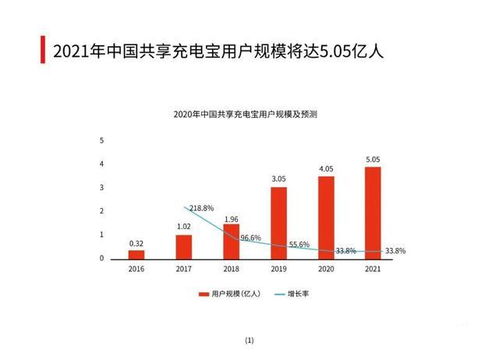 职位分析：提升组织效能与个人发展的关键指南