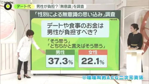 女生学什么专业好？打破性别刻板印象，找到最适合你的职业方向