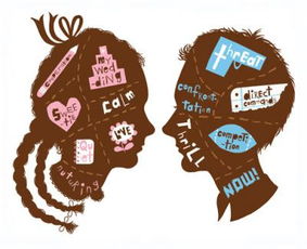 女生学什么专业好？打破性别刻板印象，找到最适合你的职业方向