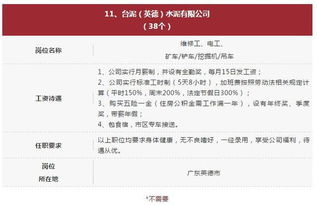 定向委培：就业无忧的精准人才培养方案，助你锁定理想职位