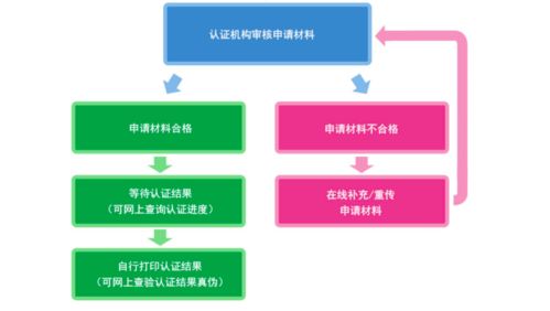博识教育：跨学科知识整合与高效学习方法全解析，助你轻松构建认知网络