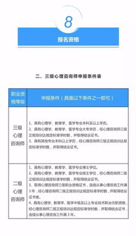 德瑞姆心理教育机构课程怎么样？学员真实评价与就业前景全解析