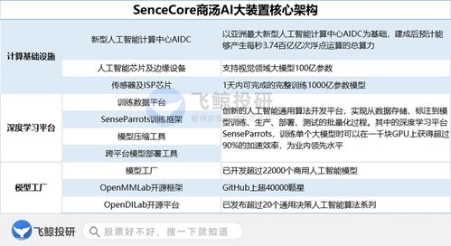 蒋大伟：科技创投圈AI先锋的成功路径与最新动向揭秘