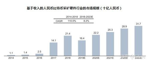 蒋大伟：科技创投圈AI先锋的成功路径与最新动向揭秘