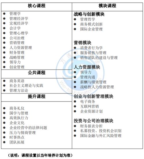 厦门大学网络教育报名指南与课程体系全解析：在职人士提升学历的便捷选择