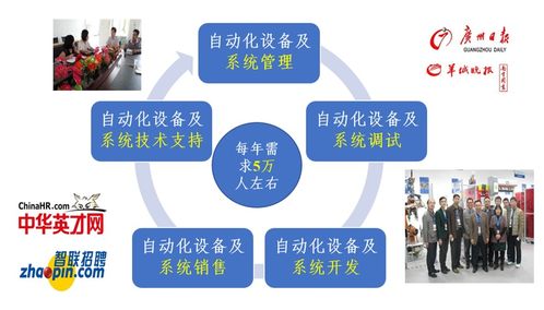 郑州机电工程学校招生政策、专业设置与就业前景全解析，助你轻松选择职业教育之路