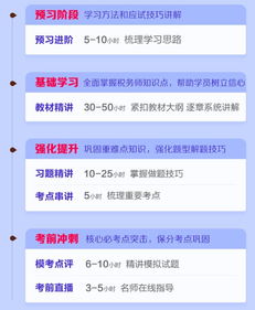 学网入门指南：新手如何快速上手在线学习平台，高效掌握知识技能