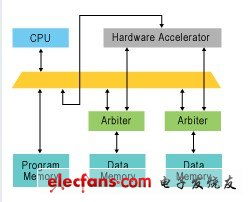SMBA课程全解析：快速提升管理能力的职场加速器