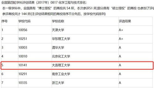 李为的职业发展历程：从计算机学霸到AI领域领导者的成长之路