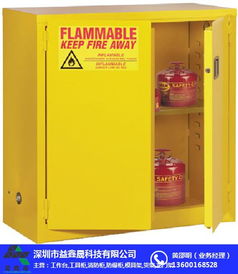 安全资料管理全攻略：告别翻箱倒柜，轻松实现高效安全管理