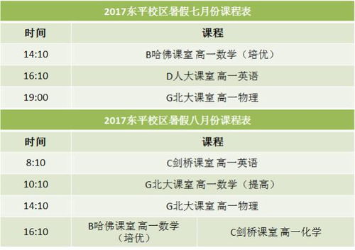 智课网凭什么脱颖而出？揭秘其精选课程与闭环学习模式如何帮你高效学习
