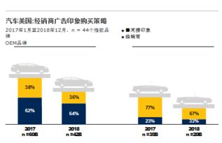 什么是OEM？揭秘原始设备制造商的商业模式、优势与挑战