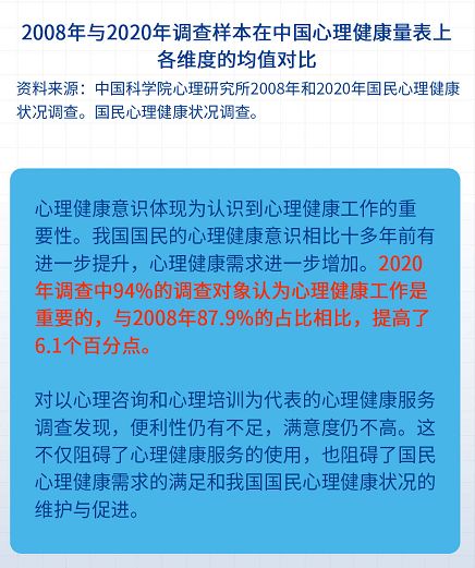 心理咨询师培训：从入门到精通，轻松掌握专业助人技能