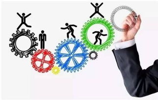 柔性管理如何让工作更轻松高效？掌握人性化管理秘诀