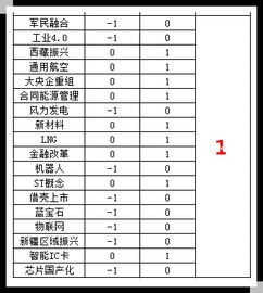 围棋排名全解析：从定义到国际体系，助你快速看懂棋手实力与排名变化