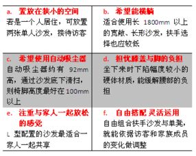 EF英语课程全解析：从品牌历史到价格对比，帮你轻松选择最适合的英语学习方案