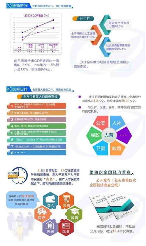 质量改进：从工作到生活，轻松提升效率与幸福感的实用指南