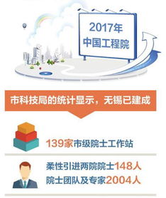 人才培训：打造企业高效成长引擎，轻松应对市场挑战