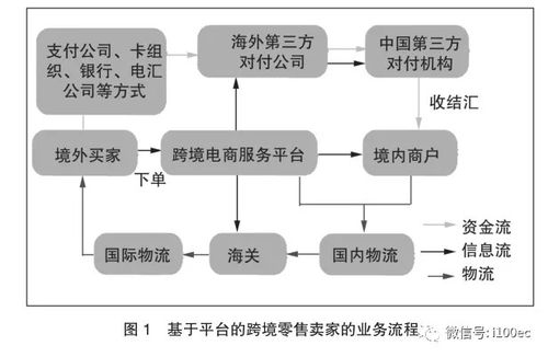 家教辅导市场现状与趋势分析：如何选择最适合孩子的辅导模式并合理定价