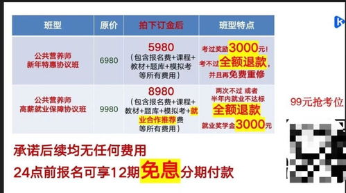 营养师培训：系统学习专业知识，轻松开启高薪职业发展之路