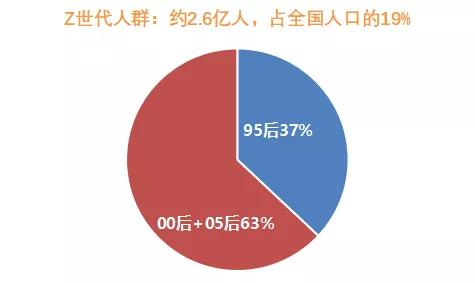 礼仪培训班：轻松掌握职场社交密码，告别尴尬瞬间
