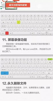 新建图层快捷键：数字创作效率翻倍的秘密武器，告别繁琐操作