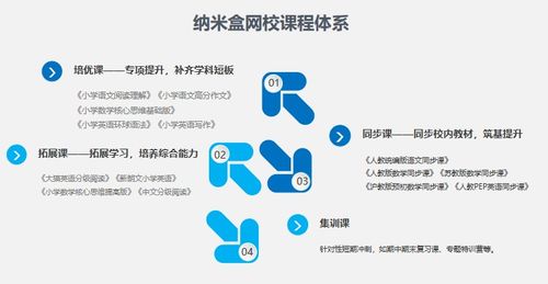 新思维教育：个性化启发式教学，让孩子爱上学习，告别传统填鸭式教育