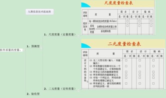 信息系统项目管理指南：从混乱到高效，轻松掌握项目成功秘诀