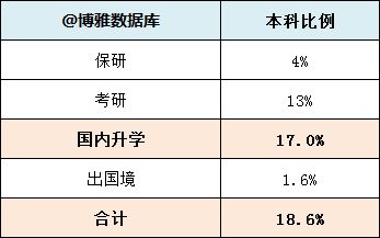 H3CSE认证全攻略：费用、科目、就业薪资与备考技巧，助你轻松成为高级网络工程师
