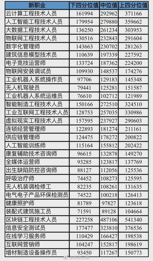 H3CSE认证全攻略：费用、科目、就业薪资与备考技巧，助你轻松成为高级网络工程师
