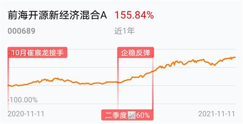锡纸烧烤创业指南：从市场趋势到盈利模式的完整解决方案