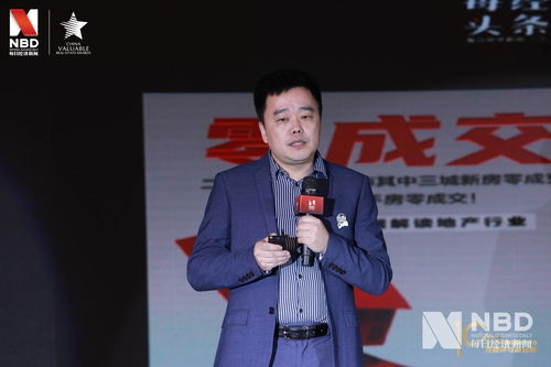 尹伟：人工智能领域的创新者，如何用智能算法解决行业痛点