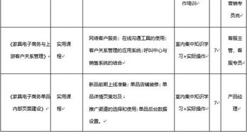 琵琶培训全攻略：从零基础到高级演奏，轻松掌握选购、指法与课程选择