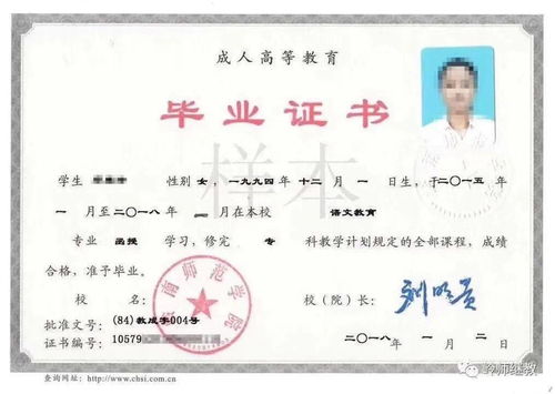 华东师范大学继续教育学院：在职人士提升学历的便捷选择，开启职业新篇章