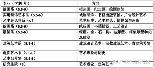 俄罗斯音乐学院申请指南：顶尖学府优势专业与留学费用全解析