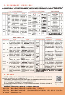 山东省潍坊商业学校招生政策、专业设置与校园环境全解析，助你轻松择校成功